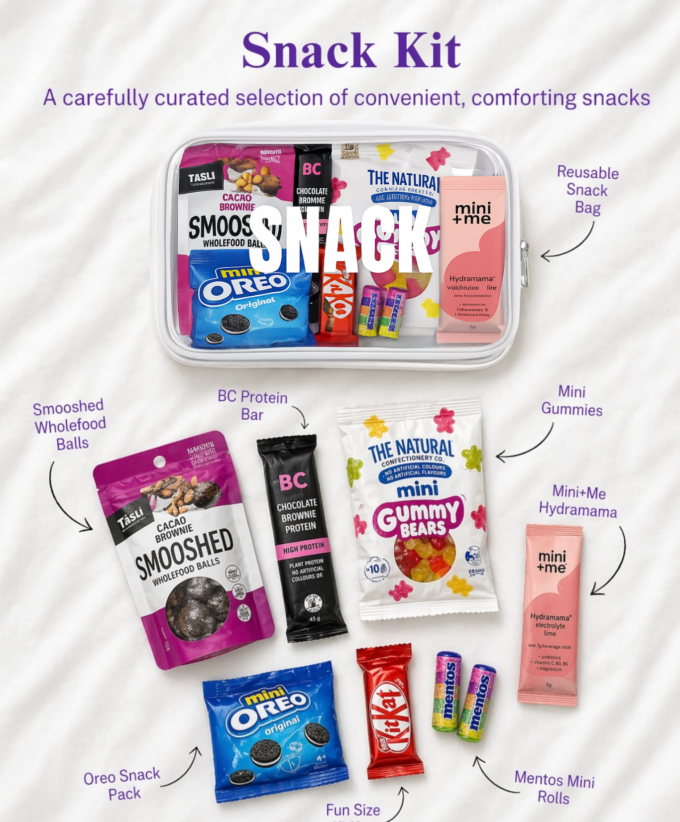 The Premium Birthly Bag