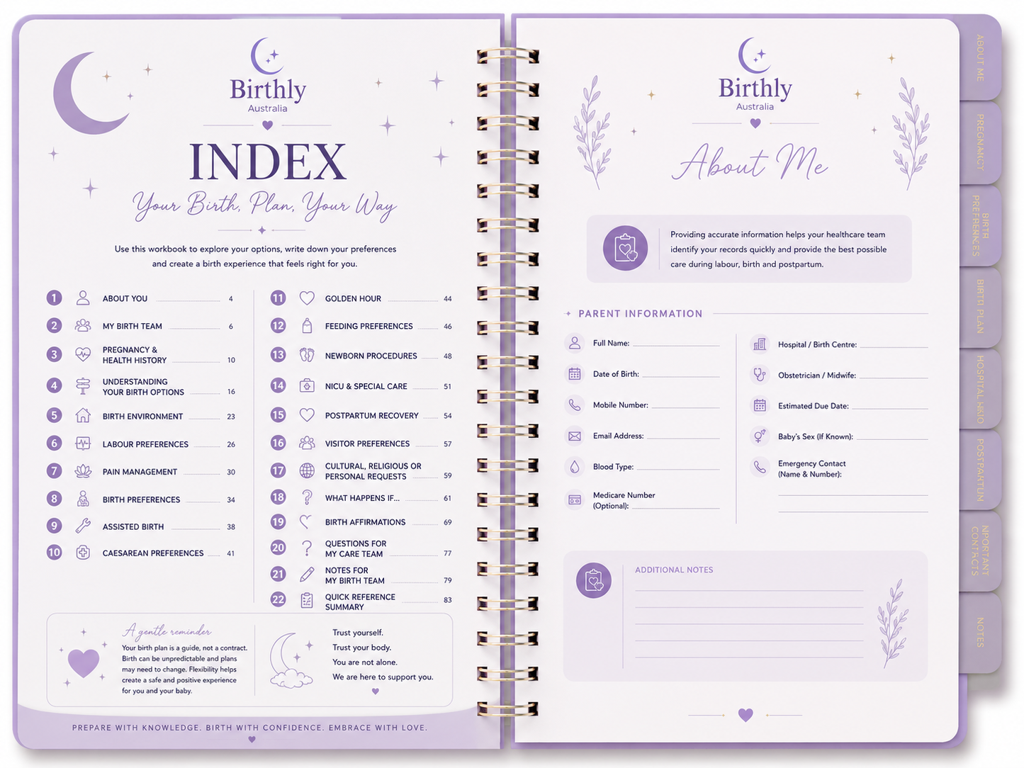 Birthly Birth Plan Set