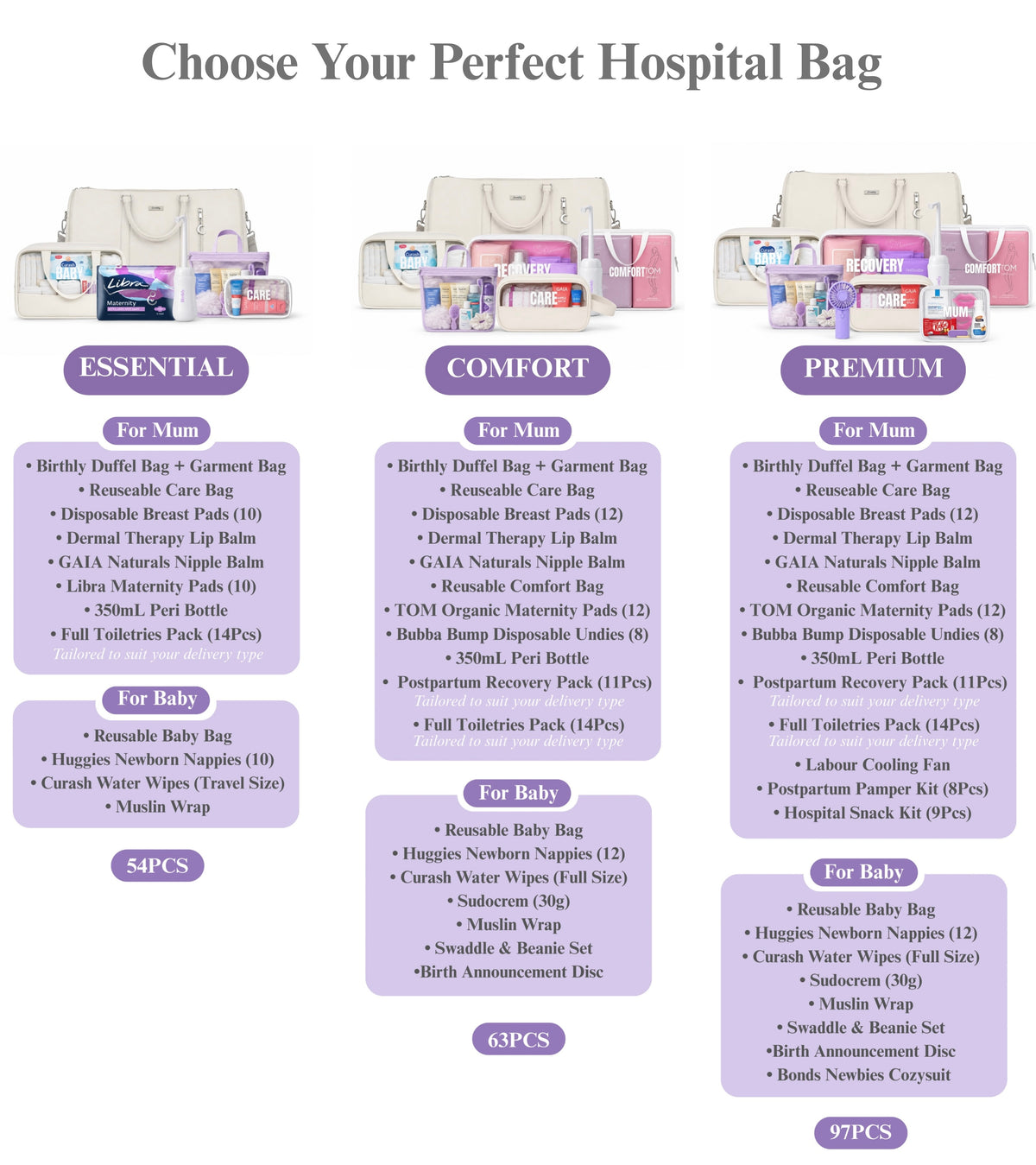 Compare Birthly bags